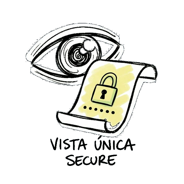 Documentos View-Only de máxima seguridad